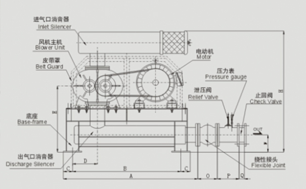 黑偉羅茨鼓風(fēng)機(jī)構(gòu)造詳解